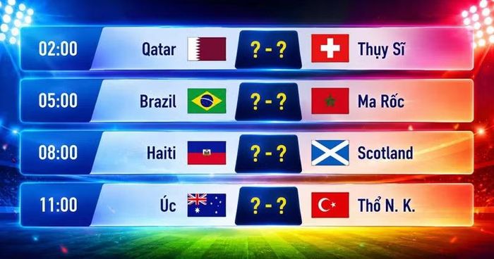 Lịch thi đấu bóng đá World Cup 2026 ngày 14/3.