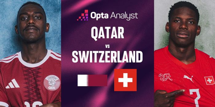 Thụy Sĩ được đánh giá cao hơn Qatar. Ảnh: Opta
