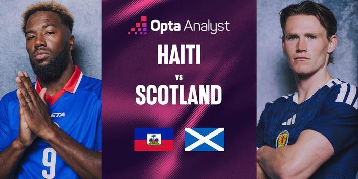 Scotland với McTominay có khả năng lấy 3 điểm. Ảnh: Opta
