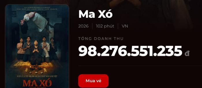 Dự án Ma Xó đang tiến gần cột mốc trăm tỷ với doanh thu hơn 98 tỷ đồng sau hơn 1 tuần ra mắt. Nguồn: Box Office. 