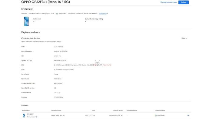 Reno16 FS 5G có thể là phiên bản tinh chỉnh nhẹ của Reno16 F