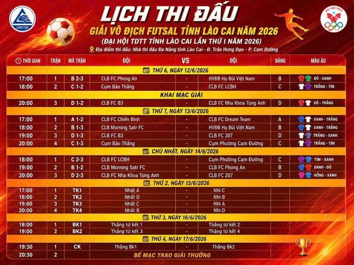 Lịch thi đấu Giải vô địch Futsal tỉnh Lào Cai năm 2026.