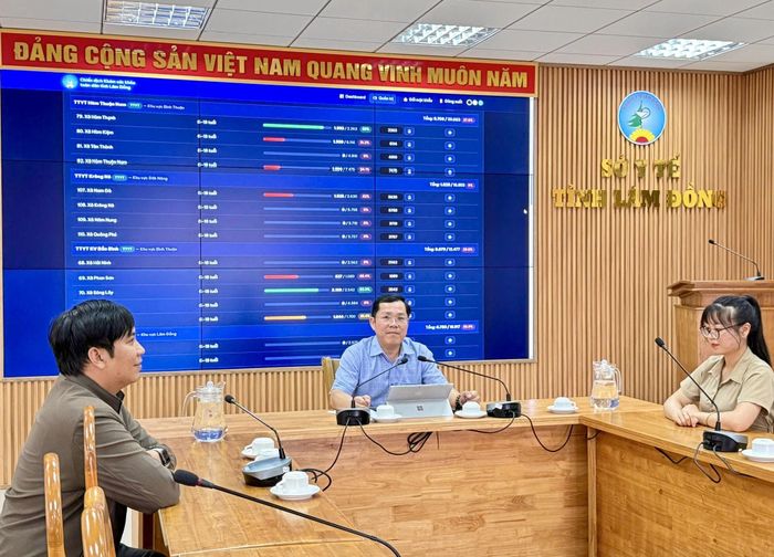 Sở Y tế Lâm Đồng vận hành Hệ thống dashboard theo dõi chiến dịch khám sức khỏe toàn dân