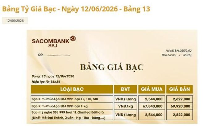 Giá bạc Sacombank-SBJ hôm nay 13/6.