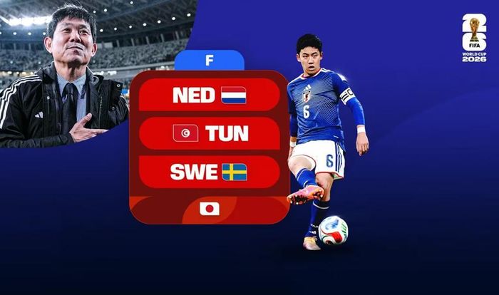 Bảng đấu của tuyển Nhật Bản tại World Cup 2026