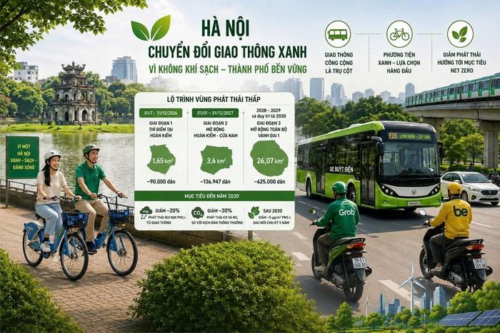 Giao thông công cộng được xác định là nền tảng quan trọng để vùng phát thải thấp vận hành hiệu quả