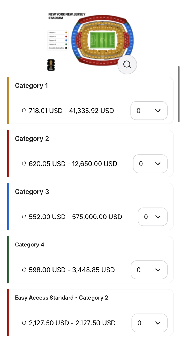  Giá vé ở World Cup 2026 khá đắt đỏ. 