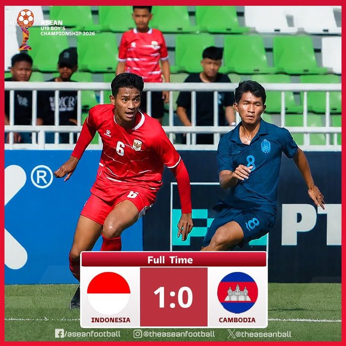 Ảnh: Aseanfootball