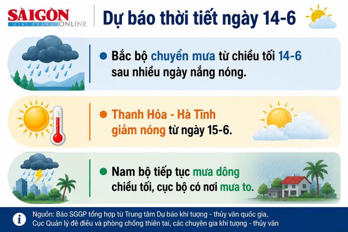  Đồ họa có sử dụng AI. Thực hiện: PHÚC HẬU 