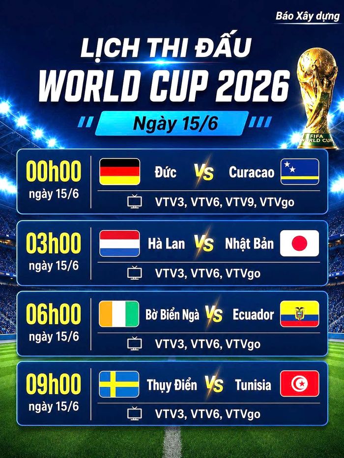 Lịch thi đấu World Cup 2026 ngày 15/6.