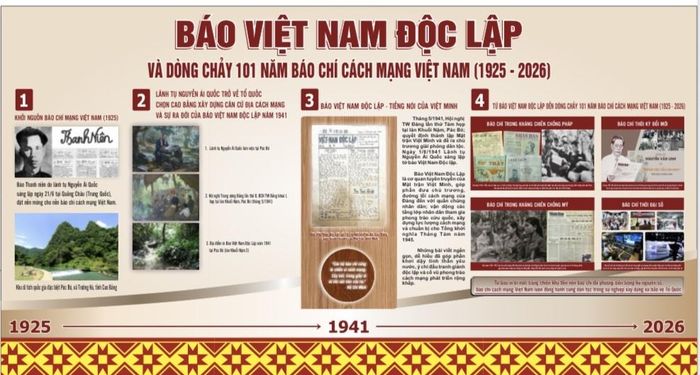 Một số hiện vật, hình ảnh tư liệu sẽ được trưng bày tại buổi Tọa đàm “Báo Việt Nam Độc lập và dòng chảy101 năm Báo chí cách mạng Việt Nam” diễn ra ngày 15/6/2026.