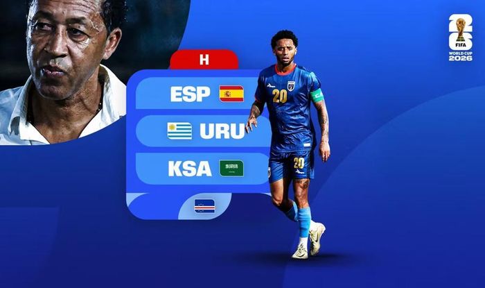 Bảng đấu của Cape Verde tại World Cup 2026