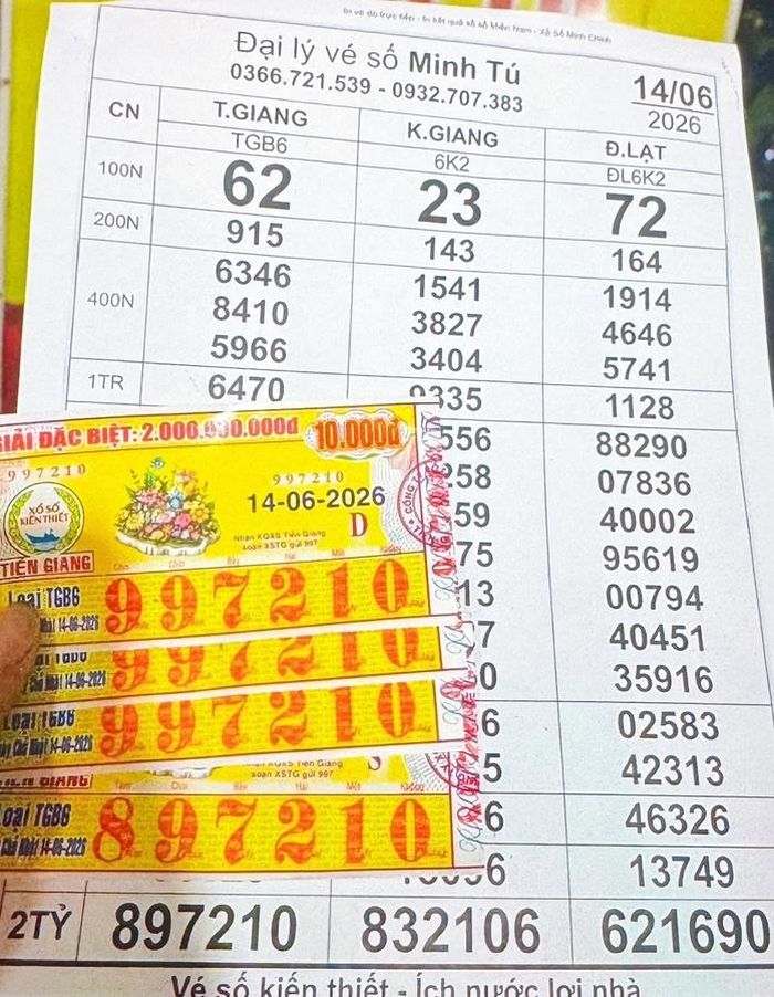 Giải độc đắc của vé số Tiền Giang trúng tại Đồng Nai. Ảnh: ĐLVS Minh Tú