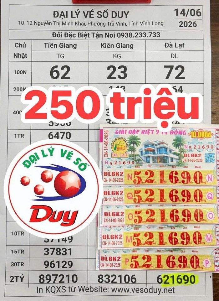 Giải an ủi của vé số Đà Lạt trúng tại Vĩnh Long. Ảnh: ĐLVS Duy