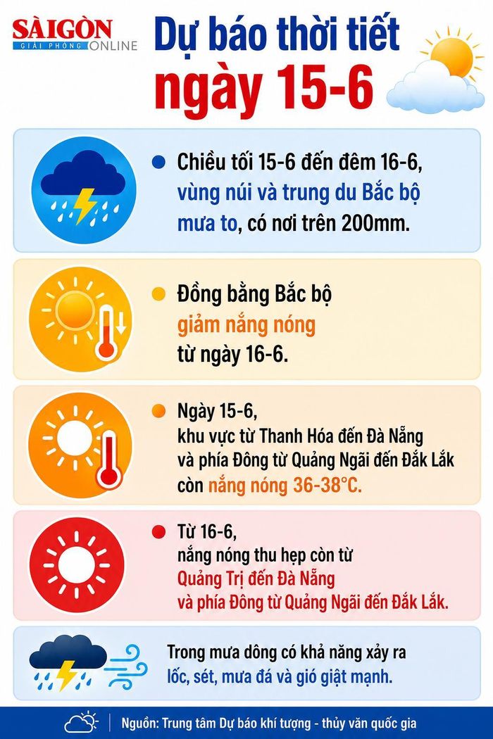  Đồ họa có sử dụng AI. Thực hiện: PHÚC HẬU 