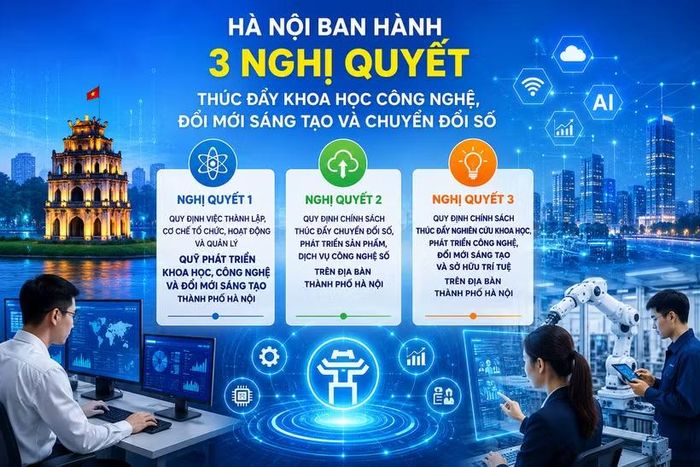Ảnh minh họa.
