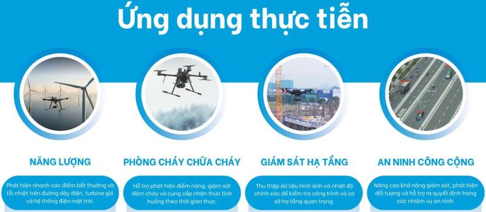 Theo các chuyên gia, UAV không nên được nhìn nhận đơn thuần là một thiết bị bay độc lập mà cần trở thành một mắt xích trong hệ thống quản trị số của doanh nghiệp, kết nối trực tiếp với các nền tảng dữ liệu và điều hành sản xuất.