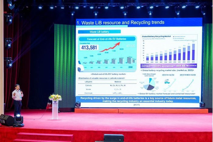 GS. Tyoung-Tae Park thuộc Viện Quốc Gia Hàn Quốc về Kim loại quý trình bày các công nghệ tái chế kim loại quý hiện đại và đề xuất giải pháp cho tương lai