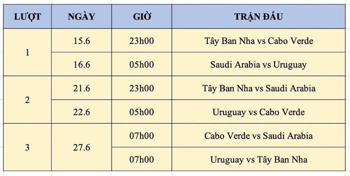 Lịch thi đấu bảng H - FIFA World Cup 2026.