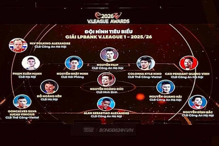 Đội hình tiêu biểu V.League 2025/26. Trong 4 nội binh mà CLB Công an Hà Nội đóng góp, chỉ Quang Hải và Đình Bắc lên tuyển đợt này.