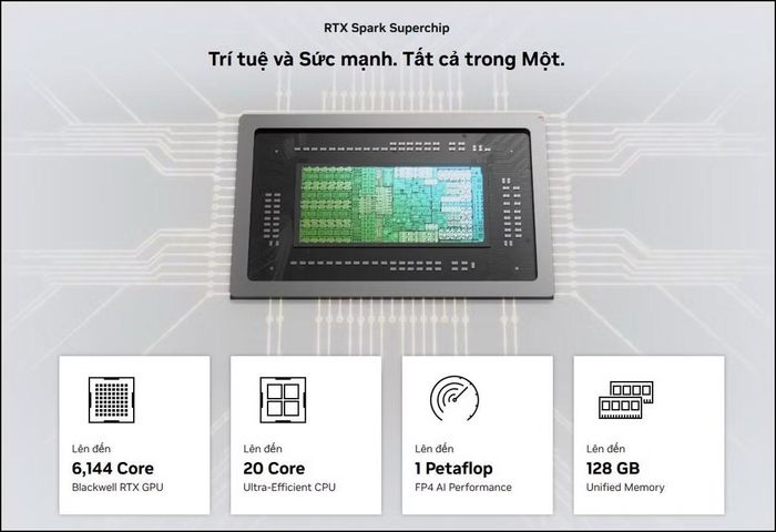 Theo kế hoạch, các sản phẩm đầu tiên sử dụng RTX Spark sẽ xuất hiện trên thị trường vào cuối năm nay từ các thương hiệu lớn như ASUS, Dell, HP, Lenovo, MSI và dòng Surface của Microsoft, hứa hẹn tạo nên một cuộc đua mới giữa laptop AI dùng kiến trúc Arm và những hệ thống x86 truyền thống trong giai đoạn chuyển đổi công nghệ đang diễn ra mạnh mẽ trên toàn ngành PC.