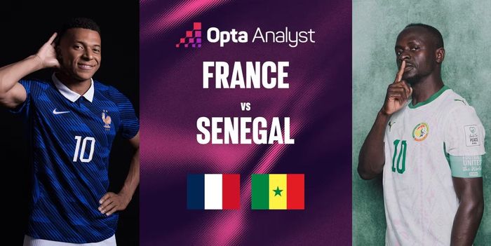 Pháp vs Senegal.