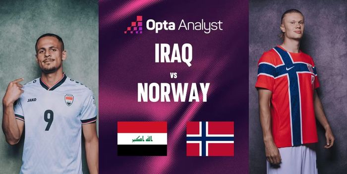 Iraq vs Na Uy.