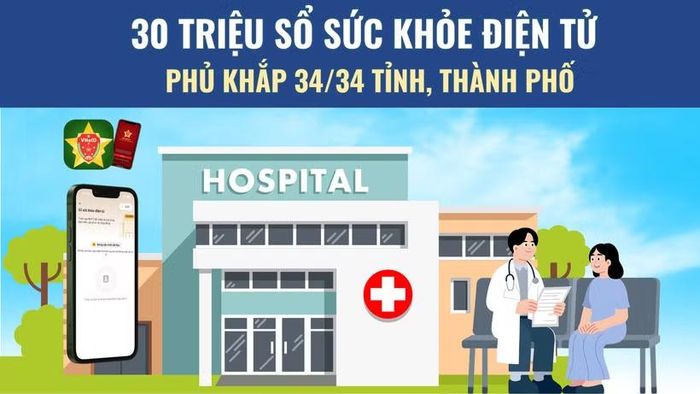 30 triệu sổ sức khỏe điện tử trên VNeid phủ khắp 34 tỉnh, thành phố (Ảnh: Vietnam+)