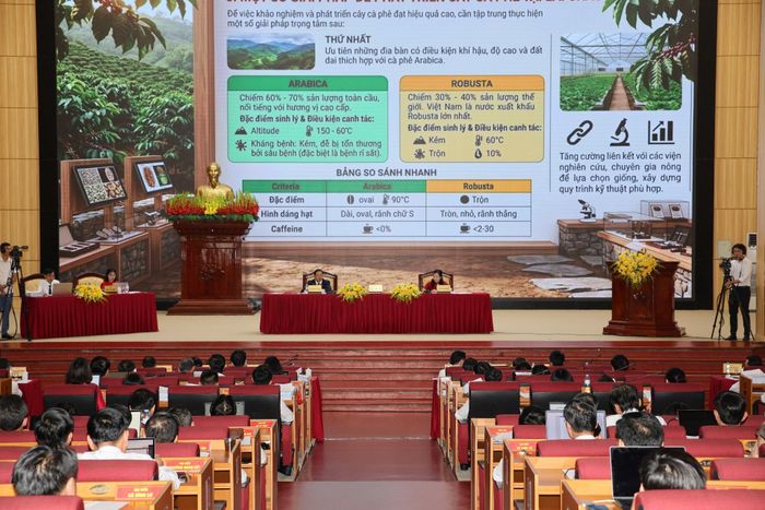 Quang cảnh kỳ họp.
