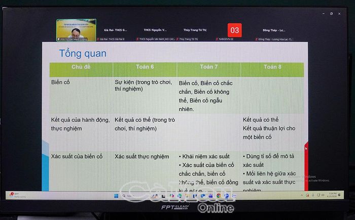 Nội dung tập huấn giúp giáo viên cập nhật phương pháp tổ chức dạy học và kiểm tra, đánh giá học sinh. Ảnh: TRÚC LINH