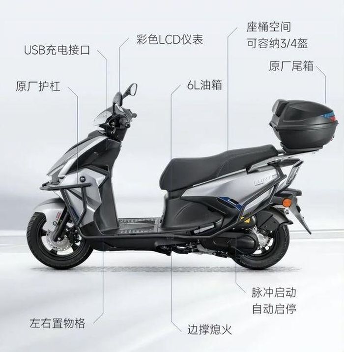 Hong 125 phiên bản Tiêu chuẩn được trang bị bảng đồng hồ kỹ thuật số