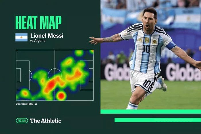 Bản đồ nhiệt gây chú ý của Messi. Ảnh: The Athletic.