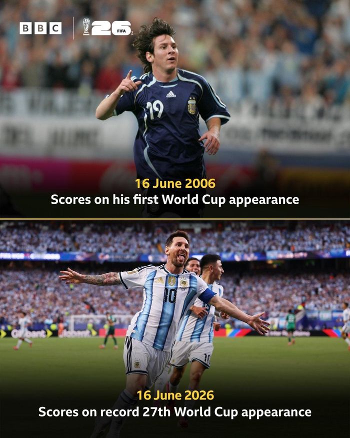  Cách đây 20 năm, tại World Cup 2006 trên đất Đức, Messi ghi bàn vào lưới Serbia &amp; Montenegro khi mới 18 tuổi và 358 ngày, trở thành cầu thủ trẻ nhất từng lập công cho Argentina tại ngày hội bóng đá lớn nhất hành tinh. Điều đó đồng nghĩa anh đang giữ cả 2 cột mốc tưởng chừng không thể song hành. Đó là cầu thủ trẻ nhất và cầu thủ lớn tuổi nhất ghi bàn cho "Albiceleste" ở sân chơi danh giá nhất thế giới. 