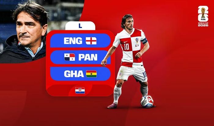 Bảng đấu của Croatia tại World Cup 2026