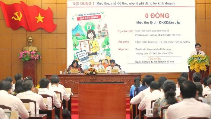 Hội đồng nhân dân tỉnh Tây Ninh thông qua 27 Nghị quyết.