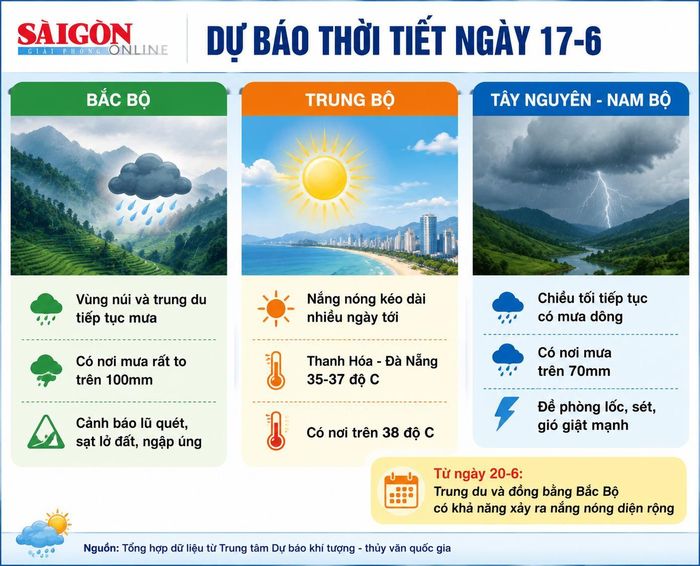  Đồ họa có sử dụng AI. Thực hiện: PHÚC HẬU 