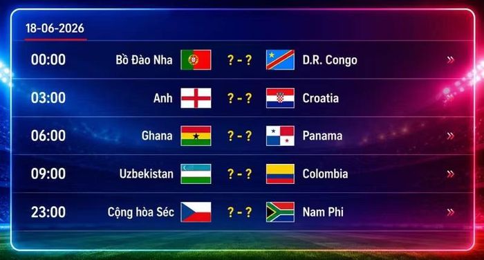 Lịch thi đấu World Cup 2026 ngày 18/6
