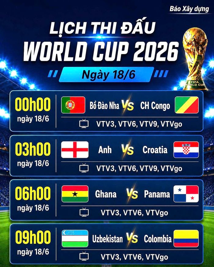 Lịch thi đấu World Cup 2026 ngày 18/6.