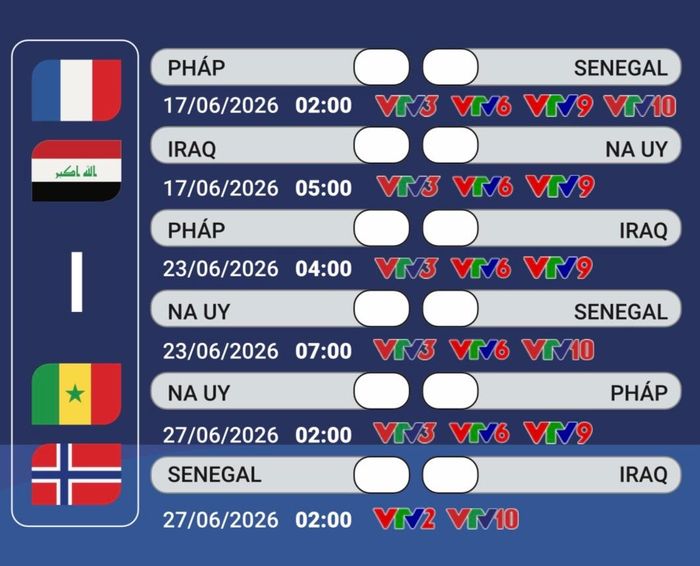 Lịch thi đấu và phát sóng trực tiếp tại bảng I - FIFA World Cup 2026. Ảnh VTV