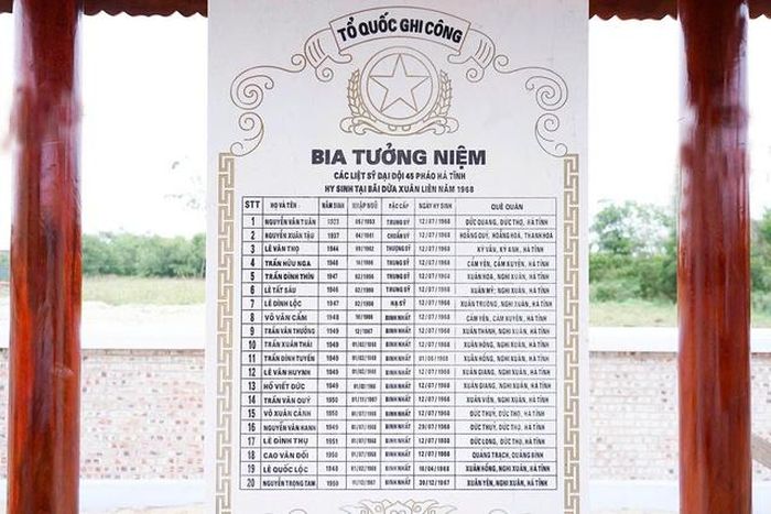 Bia tưởng niệm 20 liệt sĩ anh dũng hy sinh vì Tổ quốc.