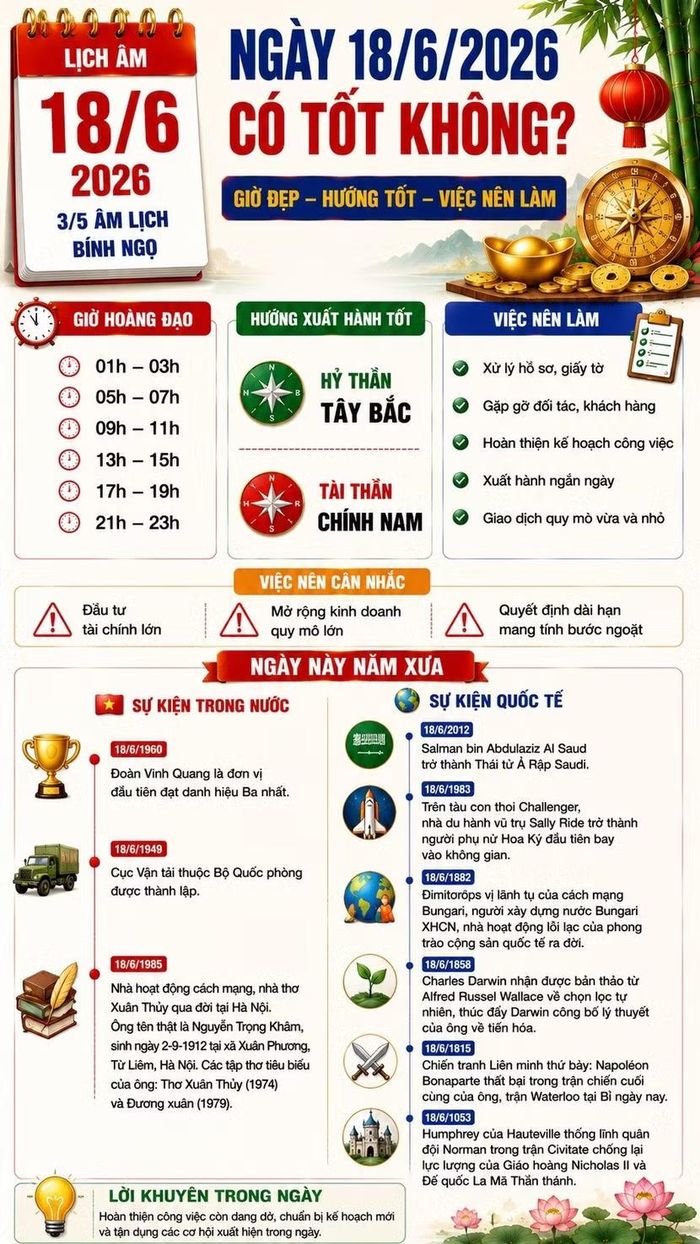 *Thông tin mang tính chiêm nghiệm