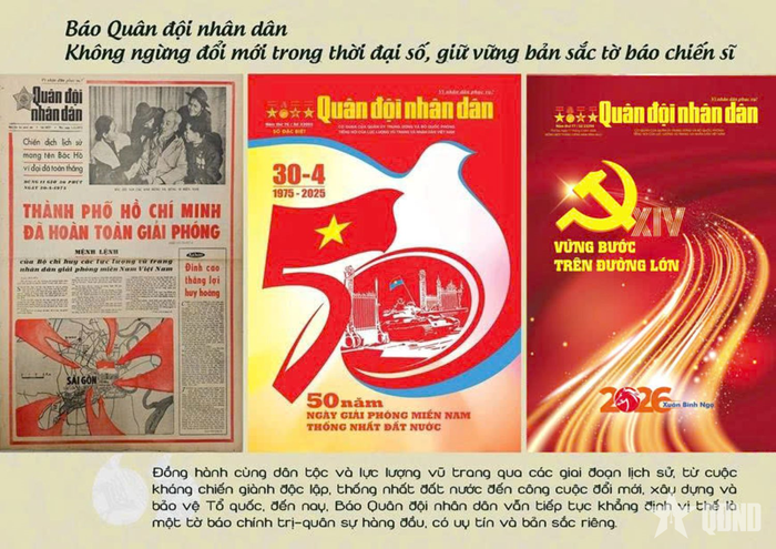 Một số ấn phẩm của Báo Quân đội nhân dân.