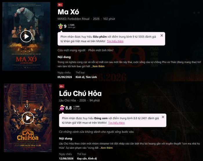 Dù đều là những cái tên nổi bật của dòng phim kinh dị Việt trong tháng 6, Ma Xó hiện vẫn đang chiếm ưu thế về mức độ yêu thích từ khán giả so với Lầu Chú Hỏa. Ảnh chụp màn hình