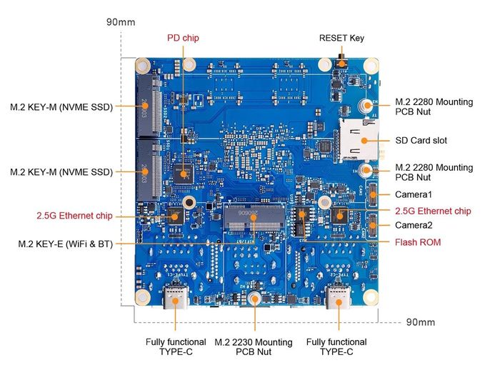 Khe cắm M.2 2230 được thiết kế chuyên dụng cho các module kết nối không dây.