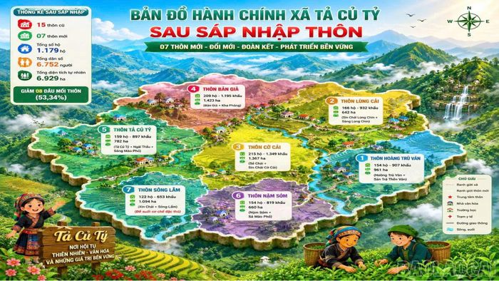 Phương án sắp xếp thôn xã Tả Củ Tỷ.
