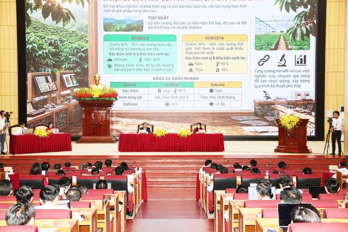 Kỳ họp thứ Tư, HĐND tỉnh Lai Châu khóa XVI đã xem xét, quyết định nhiều nội dung quan trọng. Ảnh: P. Thịnh