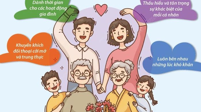 Hình ảnh chỉ mang tính chất minh họa (sưu tầm).