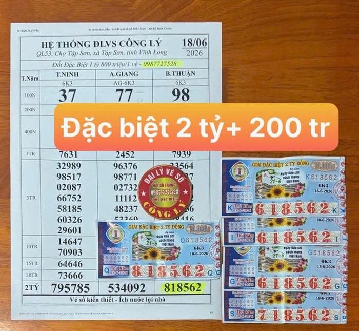 Giải độc đắc và giải an ủi của vé số Bình Thuận trúng tại tỉnh Vĩnh Long. Ảnh: ĐLVS Công Lý