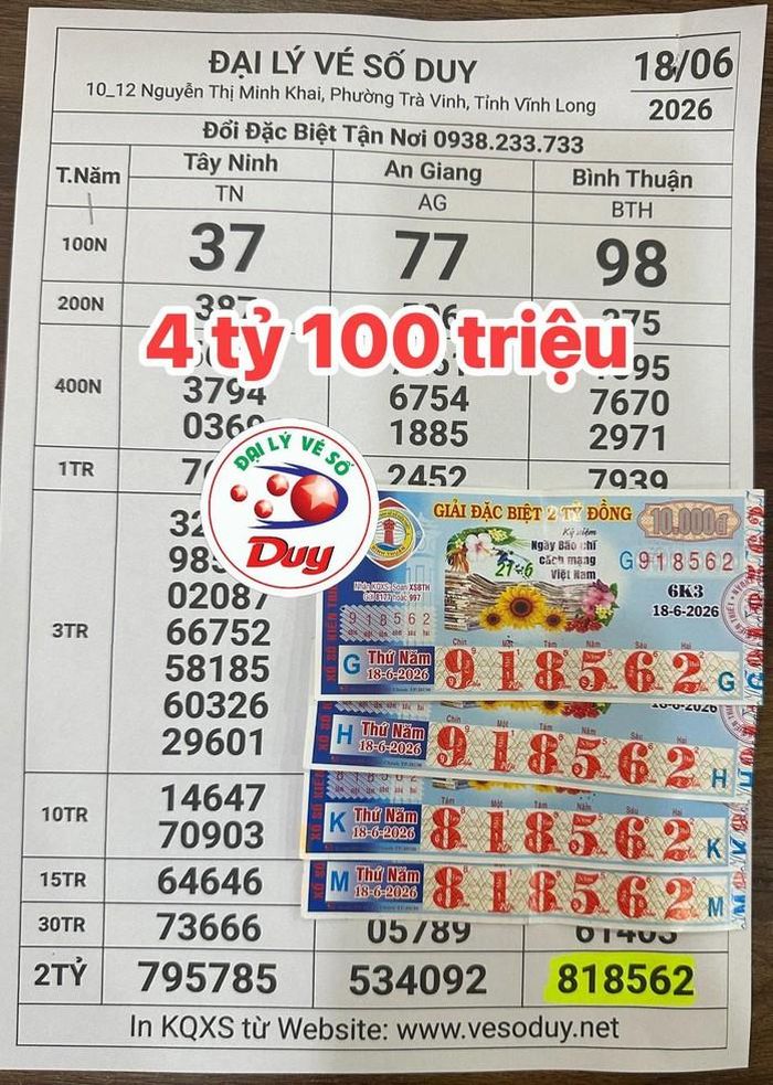 Giải nhất, giải an ủi và giải độc đắc vé số Bình Thuận trúng tại tỉnh Vĩnh Long. Ảnh: ĐLVS Duy