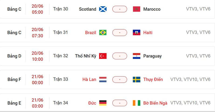Lịch thi đấu World Cup 2026 hôm nay (20-6). Ảnh chụp màn hình 